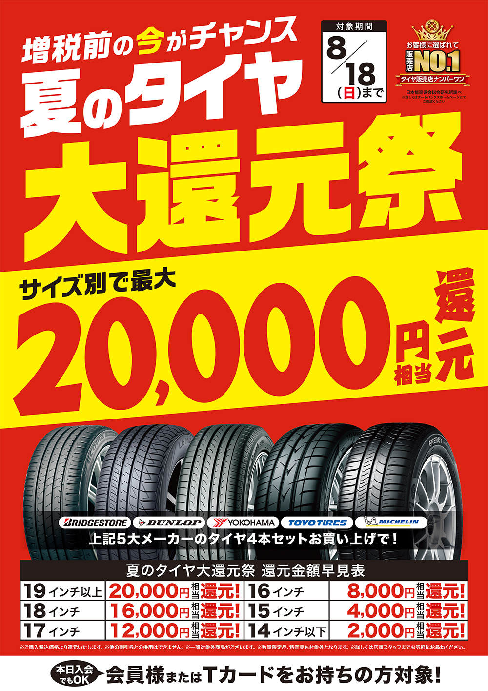 夏のタイヤ大還元祭