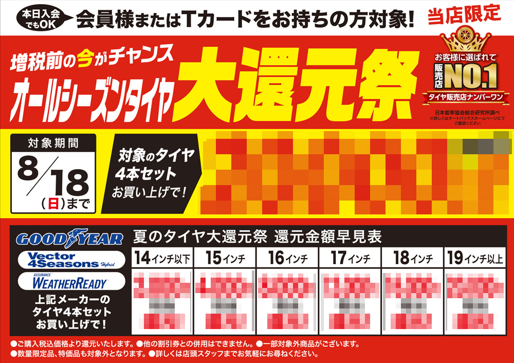 オールシーズンタイヤ大還元祭