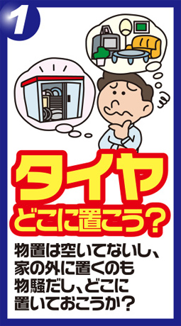 タイヤどこに置こう？