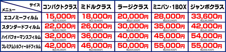 フィルム施工料金表