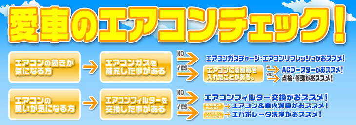 エアコンチェック