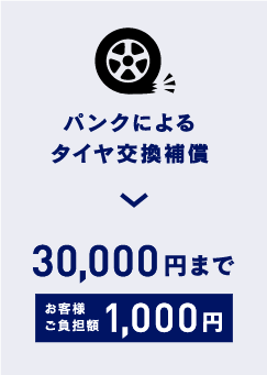 パンクによるタイヤ交換補償