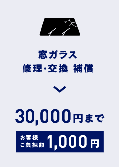 窓ガラス修理・交換　補償