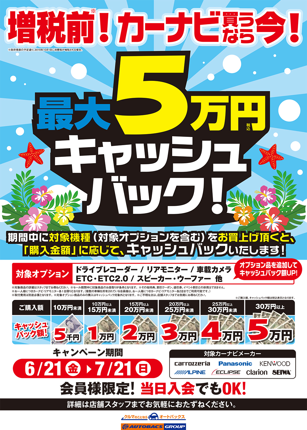 カーナビ最大5万円キャッシュバックキャンペーン
